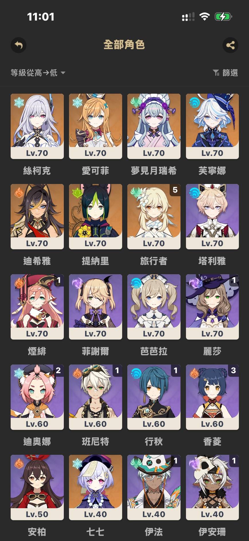 [健檢] 週年五星自選請益