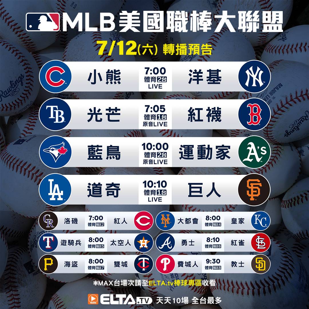 [情報] MLB 7/12 先發投手預告