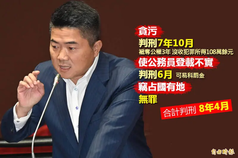 [討論] 現在還有人信大罷免民間自發性？
