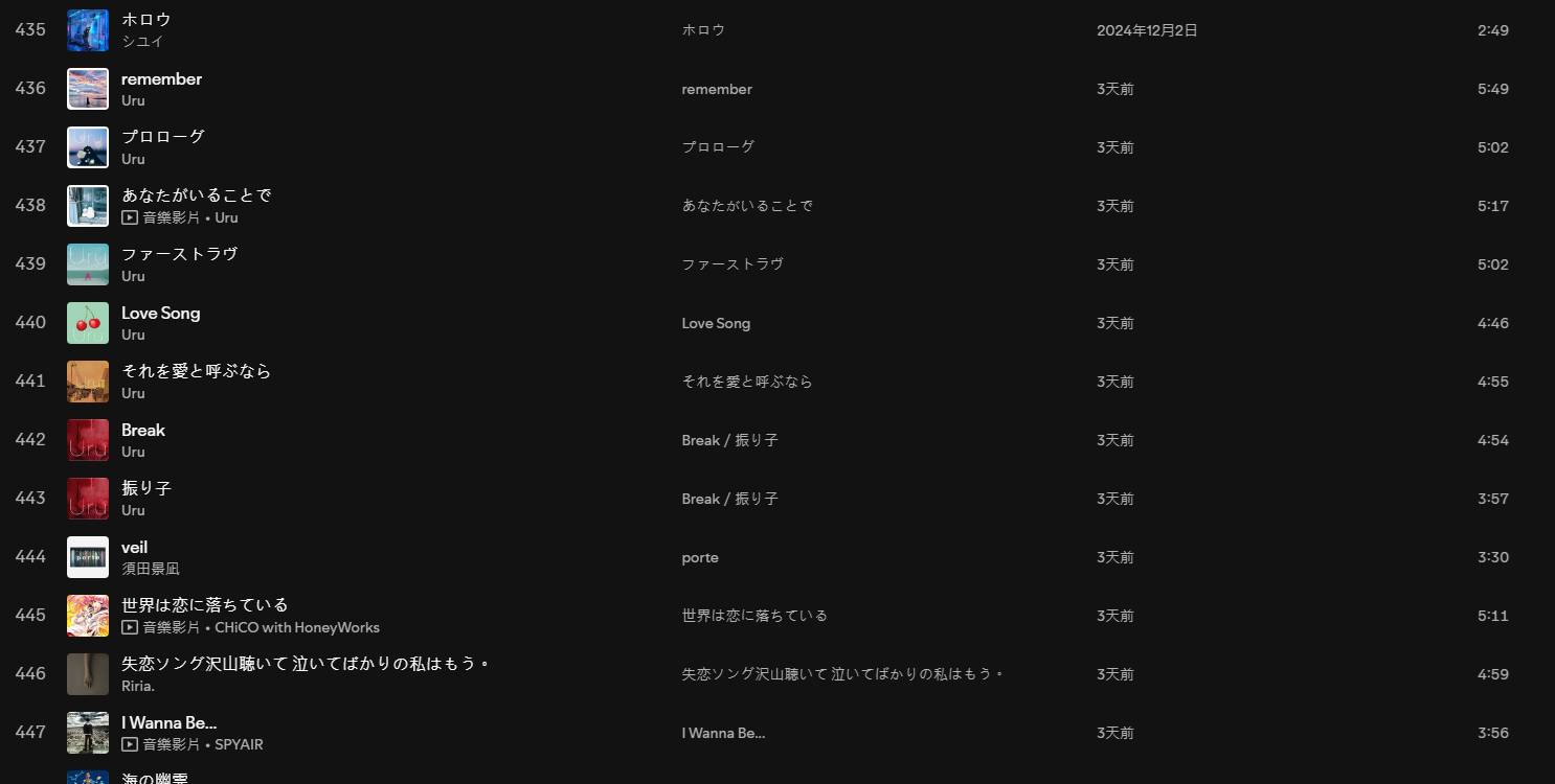 圖 求洽友分享最近新加歌單的動漫歌曲