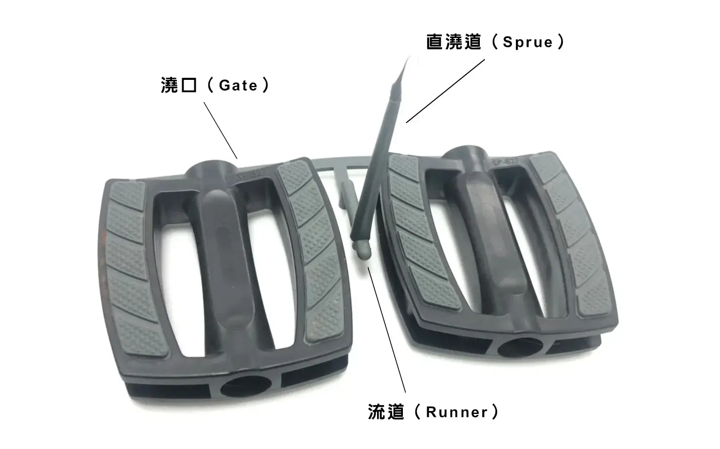 射出模具进料系统
