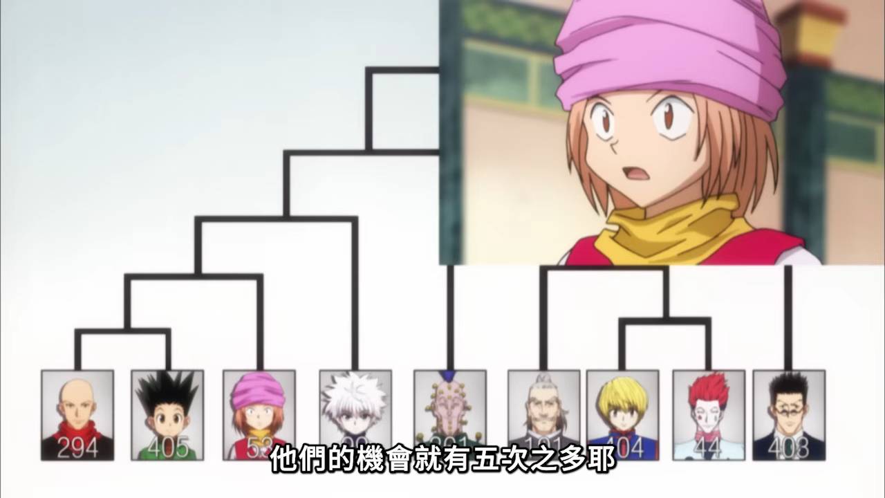 [閒聊]爆庫兒的實力是不是被低估了啊 - 希洽 - PTT.BEST 批踢踢爆文