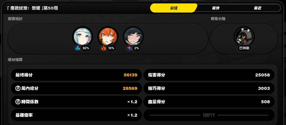 [絕區] 滿影畫席&奧榮耀50層