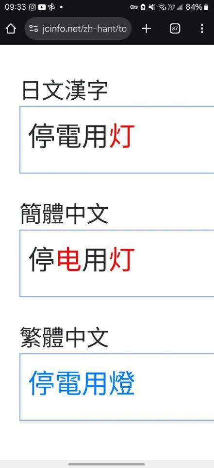 圖 這就是頂級防災包嗎?