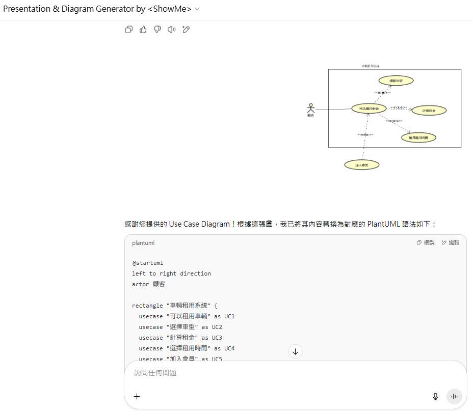 ChatGPT 讀取 Use Case Diagram