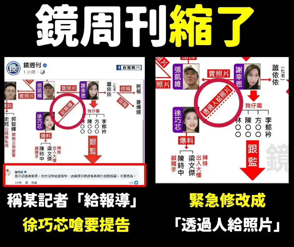 [黑特] 鏡周刊被徐巧芯揚言提告後 偷偷改圖了