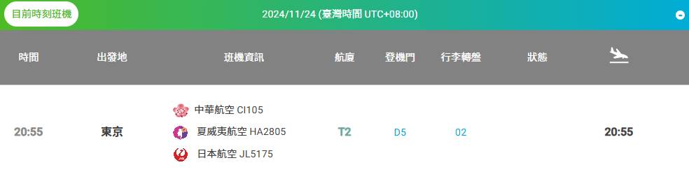 [情報] 11/25接機資訊