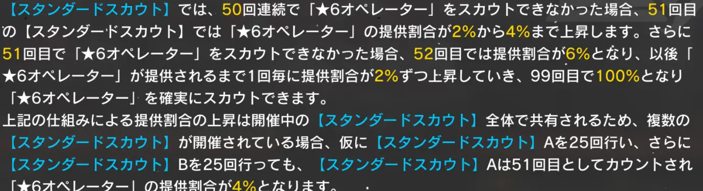 [閒聊] 終末地沒120抽不下池嗎 - 希洽 - PTT.BEST 批踢踢爆文