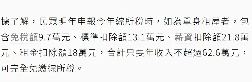 Re: [新聞] 賴總統：推動減稅 115年報稅時月賺約5萬