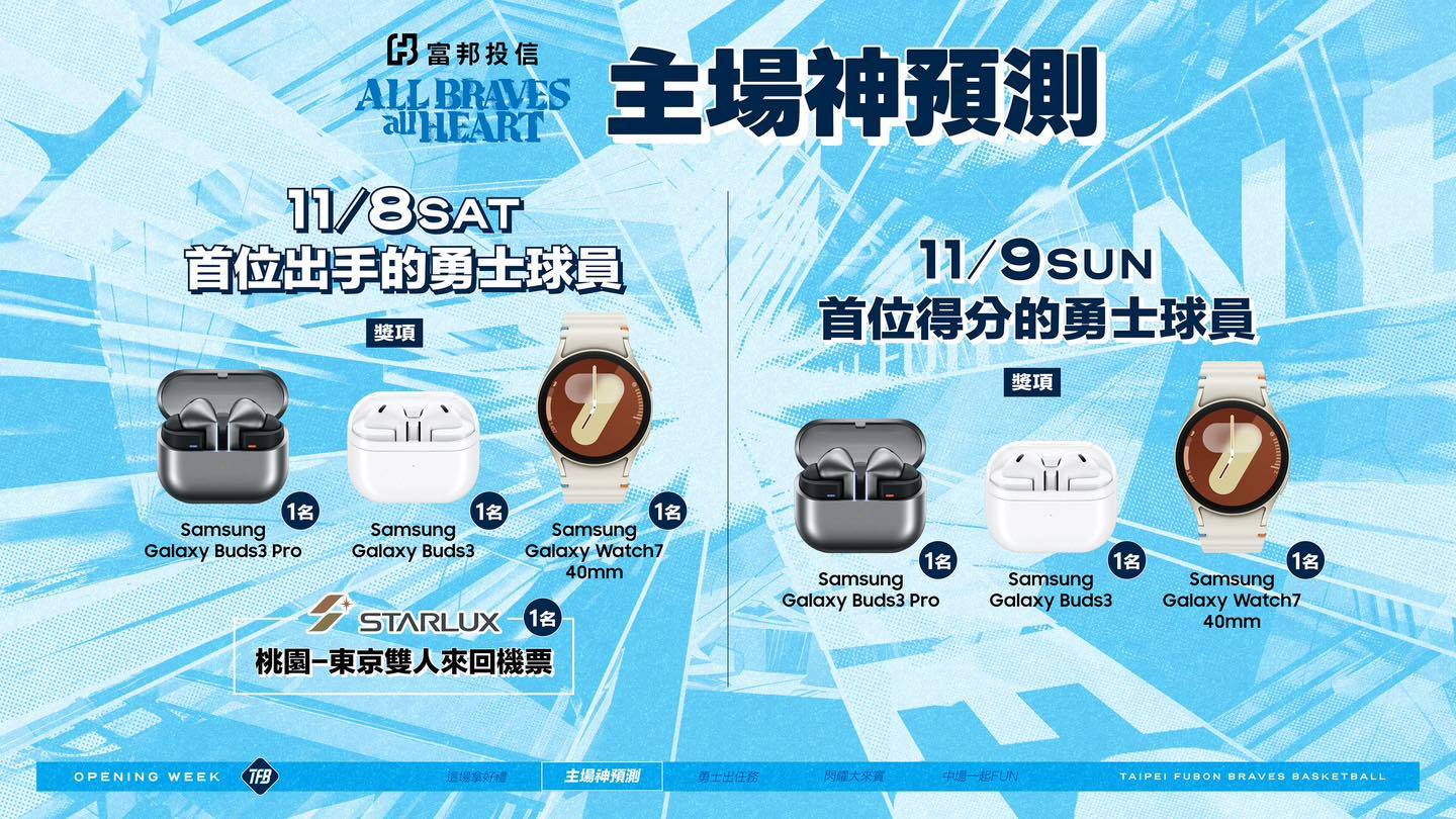 [情報] 富邦勇士 主場開幕週 第六彈活動資訊