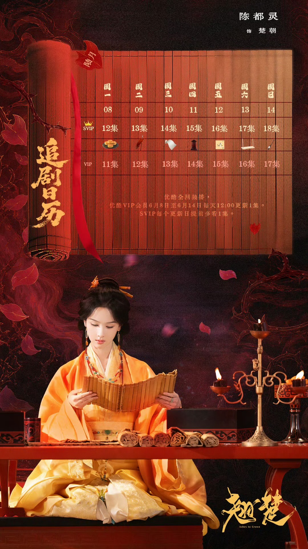 [LIVE] 翹楚 EP11-17(SVIP) - 中劇 - PTT.BEST 批踢踢爆文 3