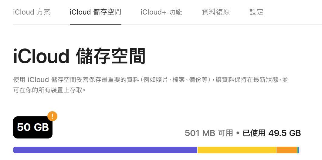 [閒聊] 你們icloud都買多大？