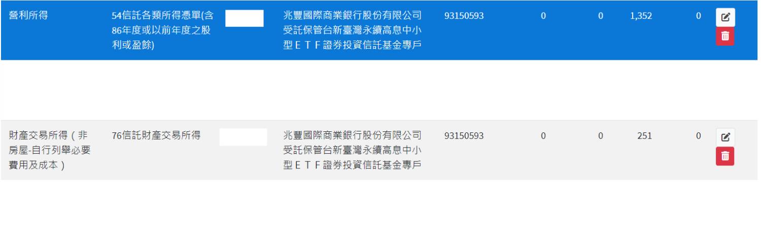 Re: [情報] 「台新高股息平衡基金」及「台新臺灣永續高息中小型ETF