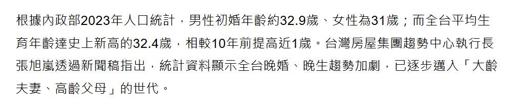 Re: [問卦] 沒人發現台灣生育率會全球最低很奇怪嗎！