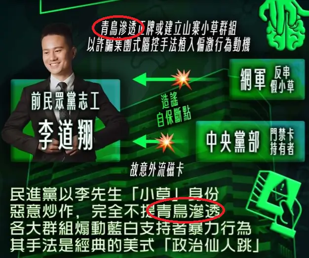 Re: [討論] 民進黨會腦控！！！大尖叫