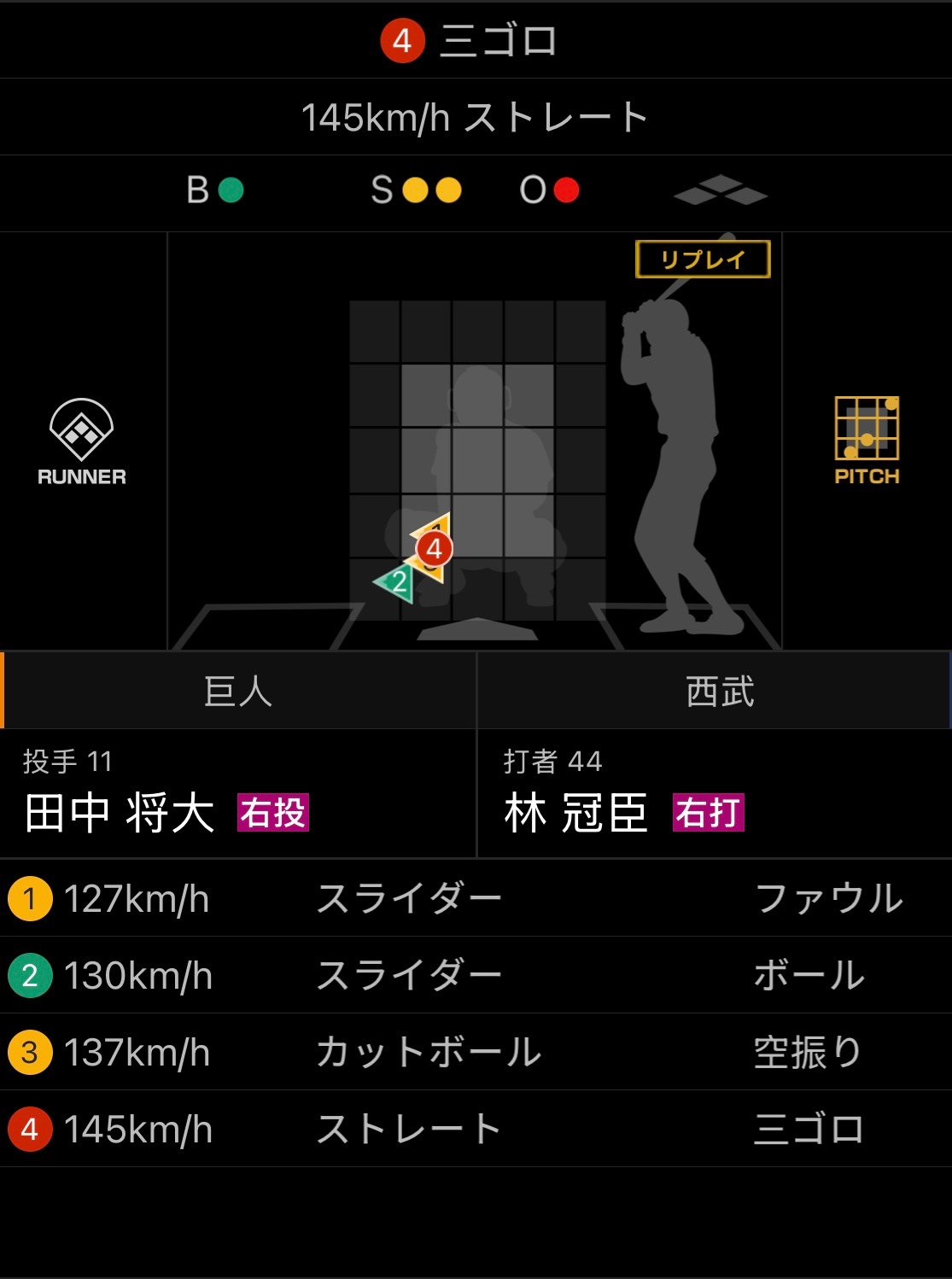 [分享] 今日 林冠臣 (西武獅二軍)