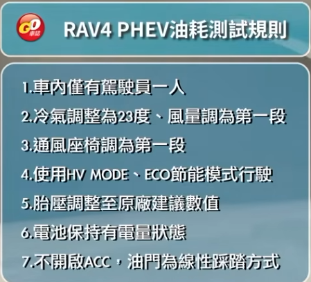 [閒聊] 嘉偉實測rav4 phev 十天油耗 - 汽車 - PTT.BEST 批踢踢爆文 2