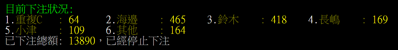 [乃木] 42單6期生曲 - 坂道閒聊 - PTT.BEST 批踢踢爆文