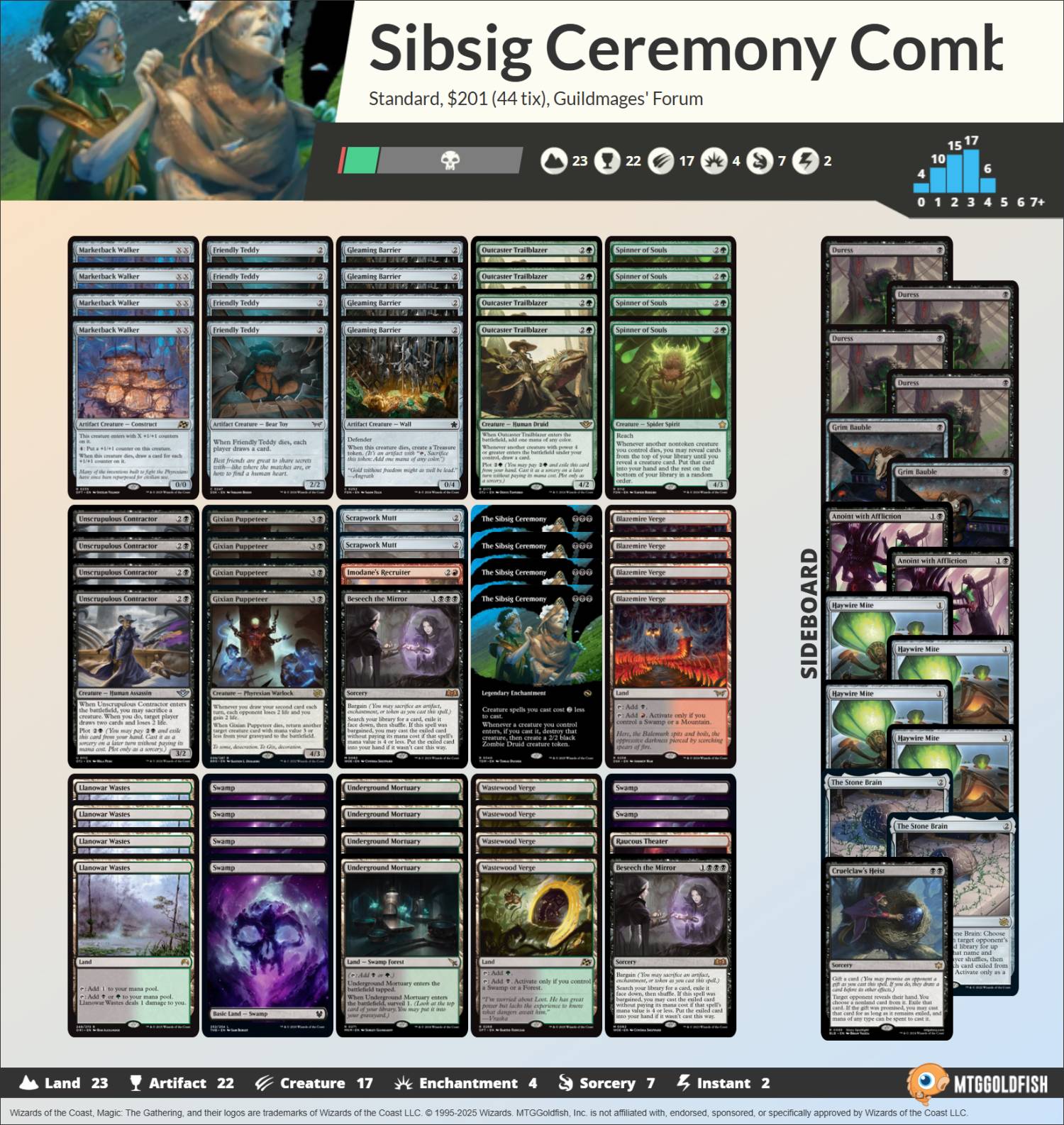 decklist