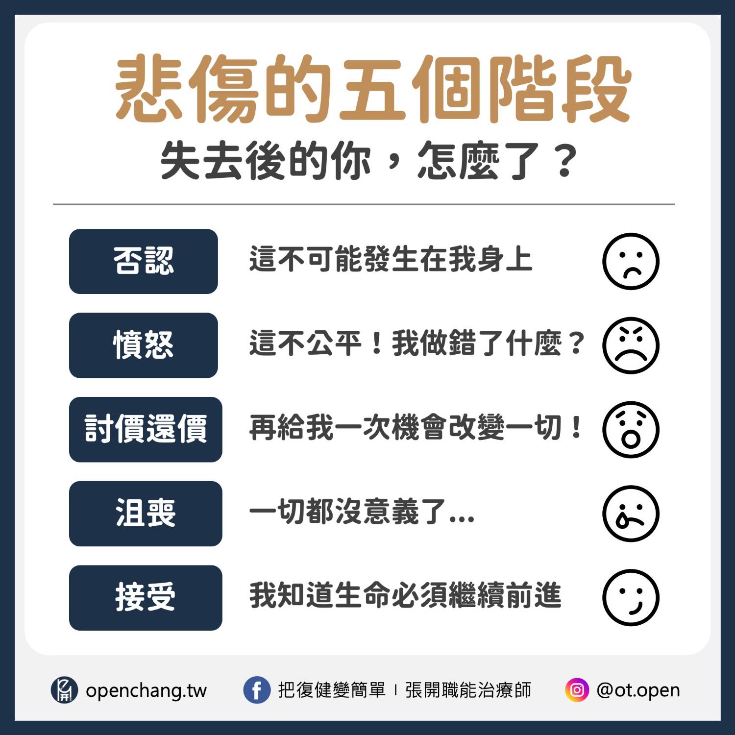 圖 收到gmail破防了