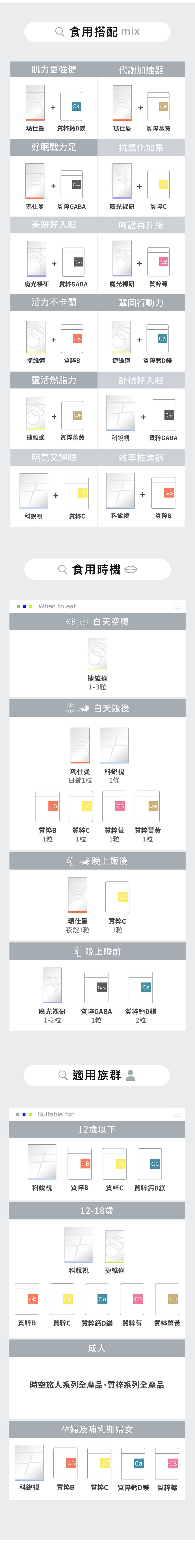 食用指南-手機版