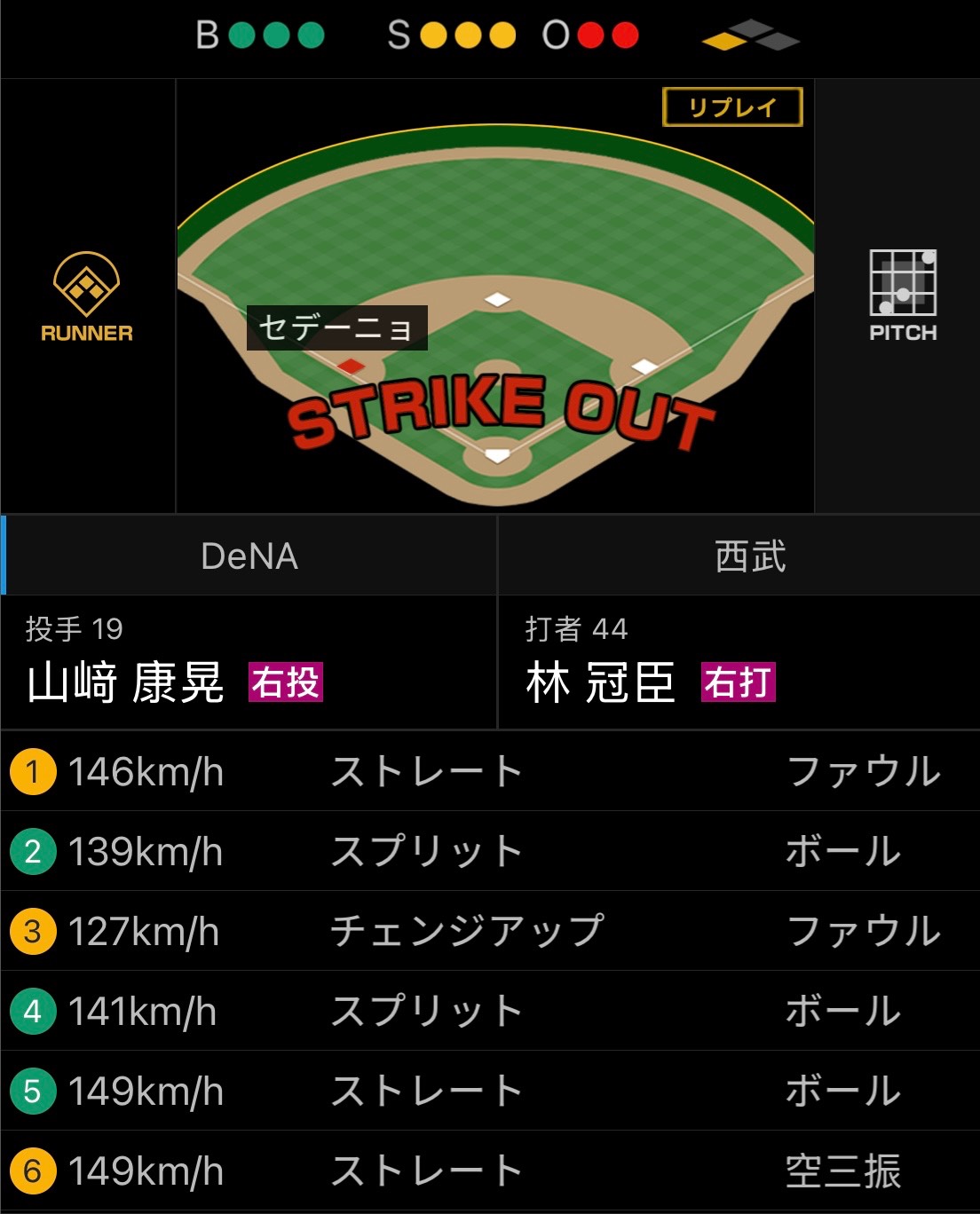 [分享] 今日 林冠臣 (西武獅二軍)