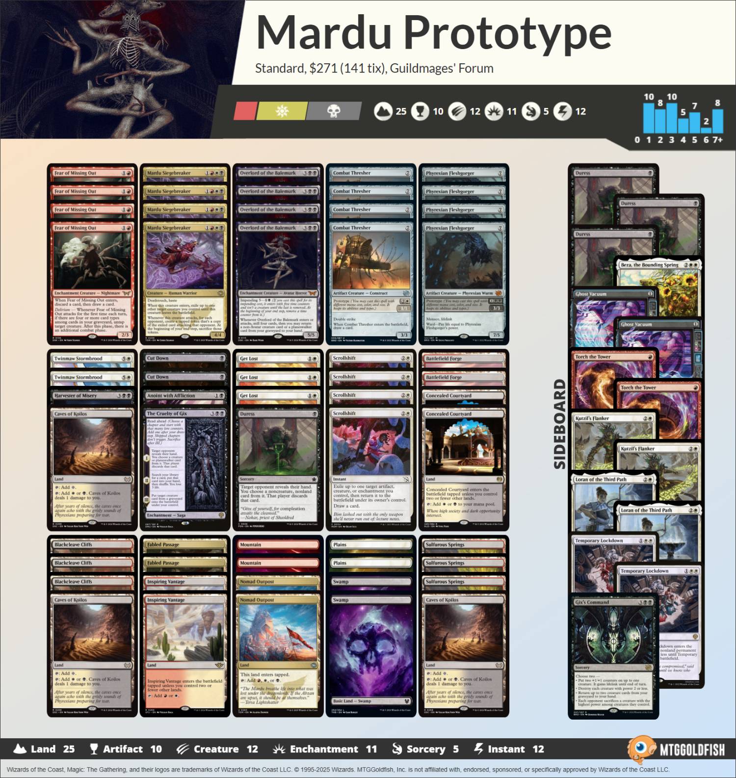 decklist