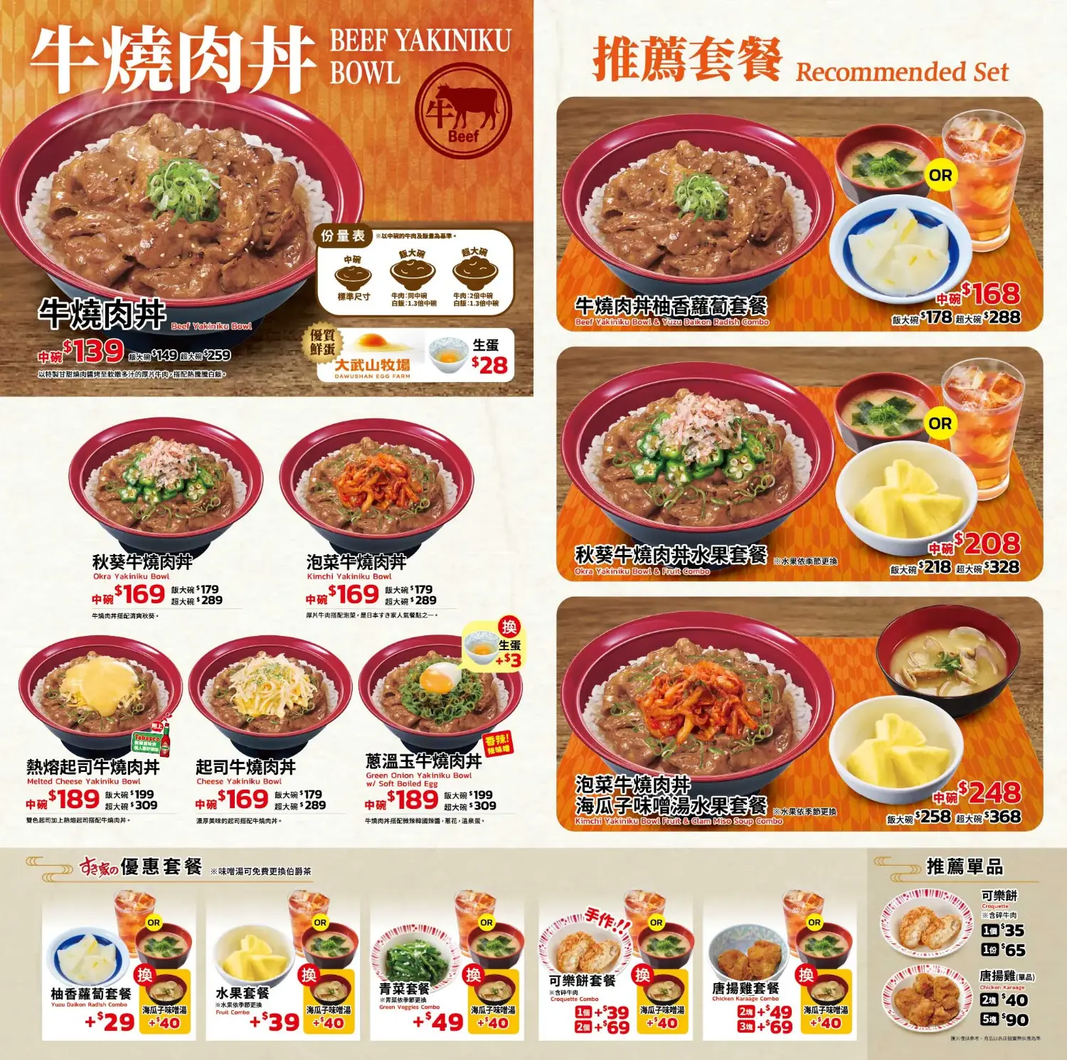 Sukiya 牛燒肉丼菜單