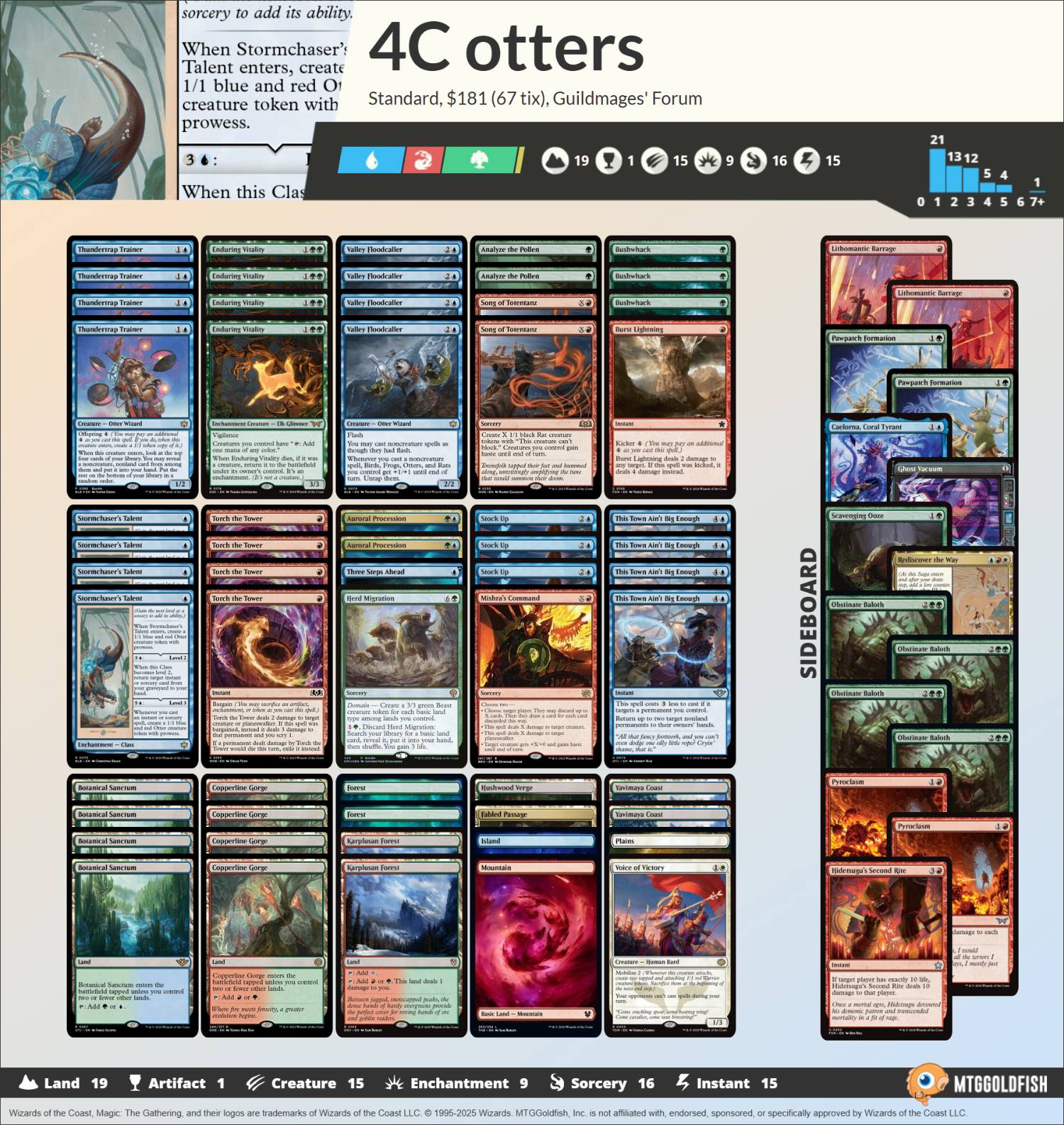 decklist