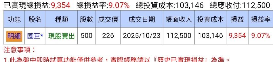 [問卦] 我這輩子就這樣了