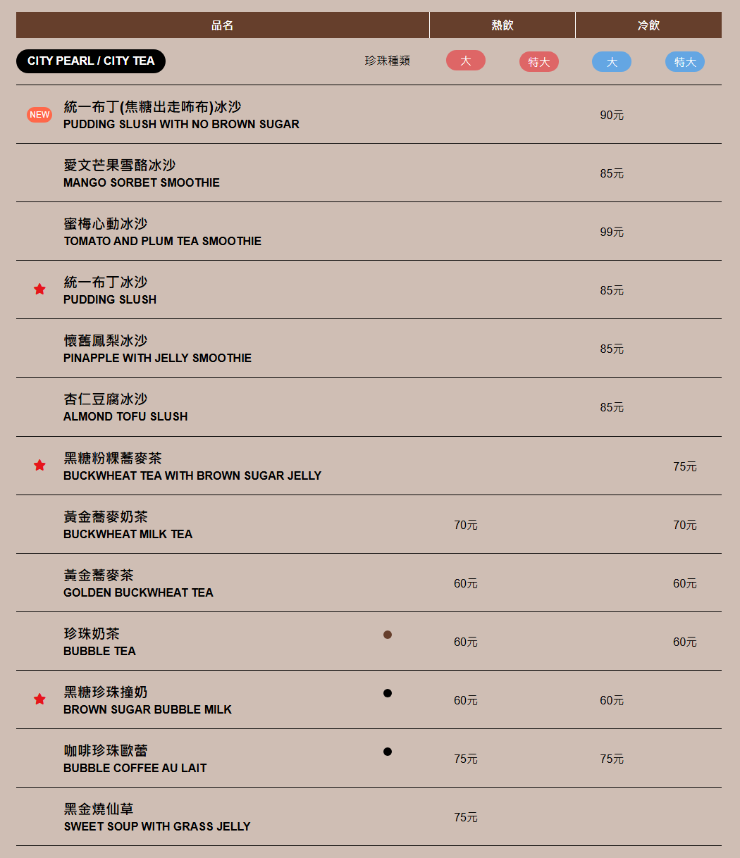 CITY PEARL 最新菜單