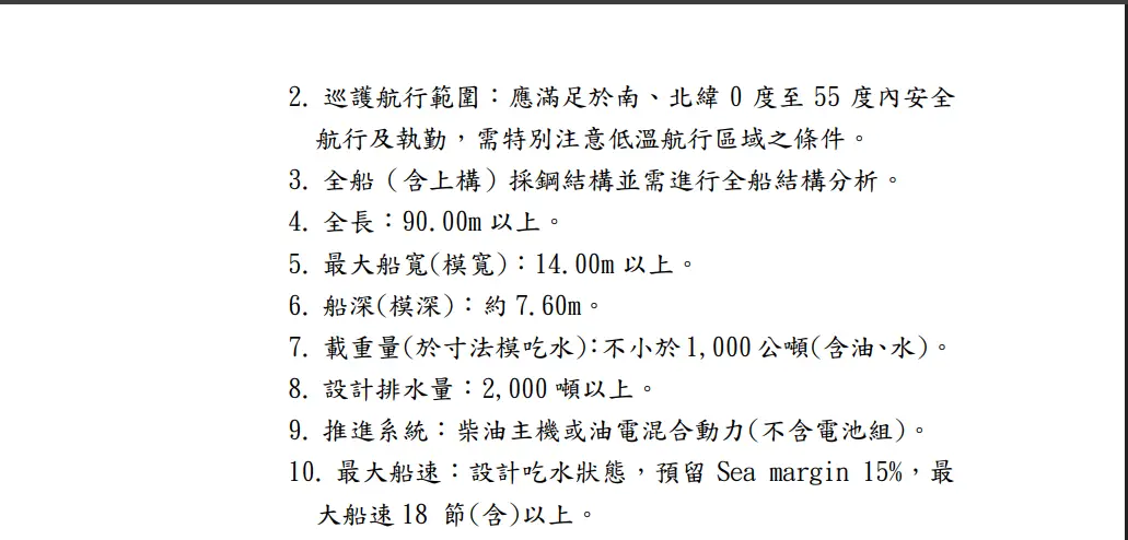 圖 海巡署高緯度遠洋巡護船 首艦西拉雅號