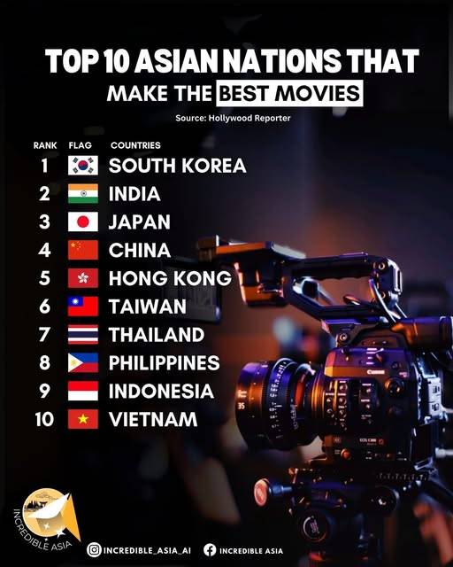 Re: [雷] 7000萬台灣能做出鬼滅嗎？