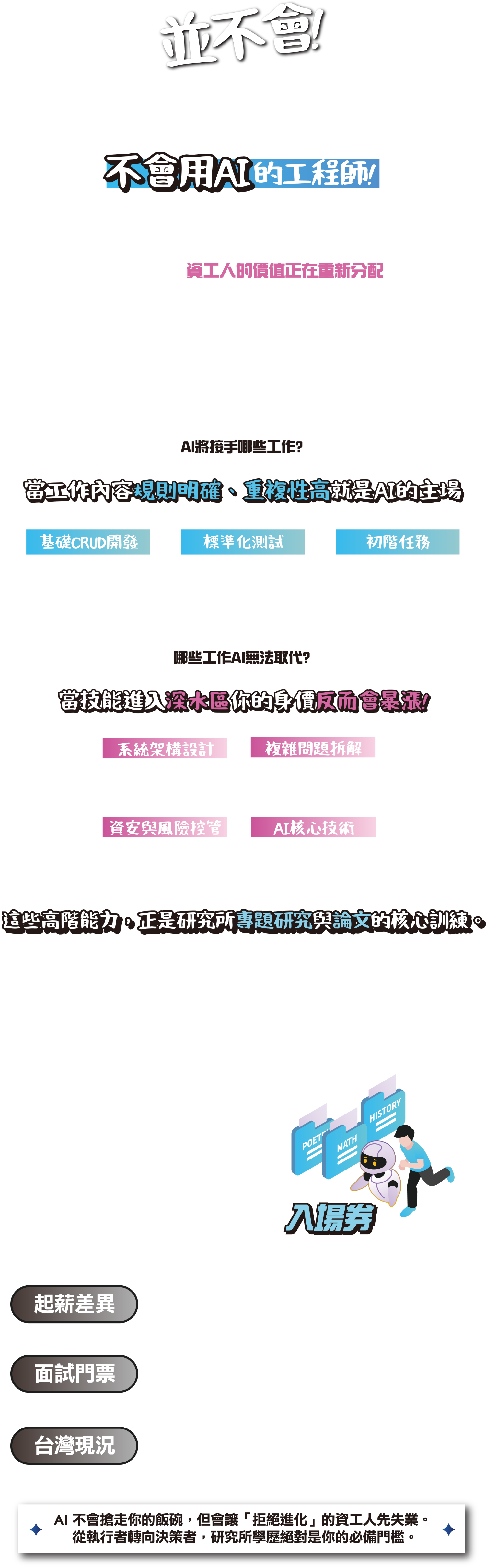 【AI浪潮下的資工生存法則】資工系的我們會被AI取代嗎？
