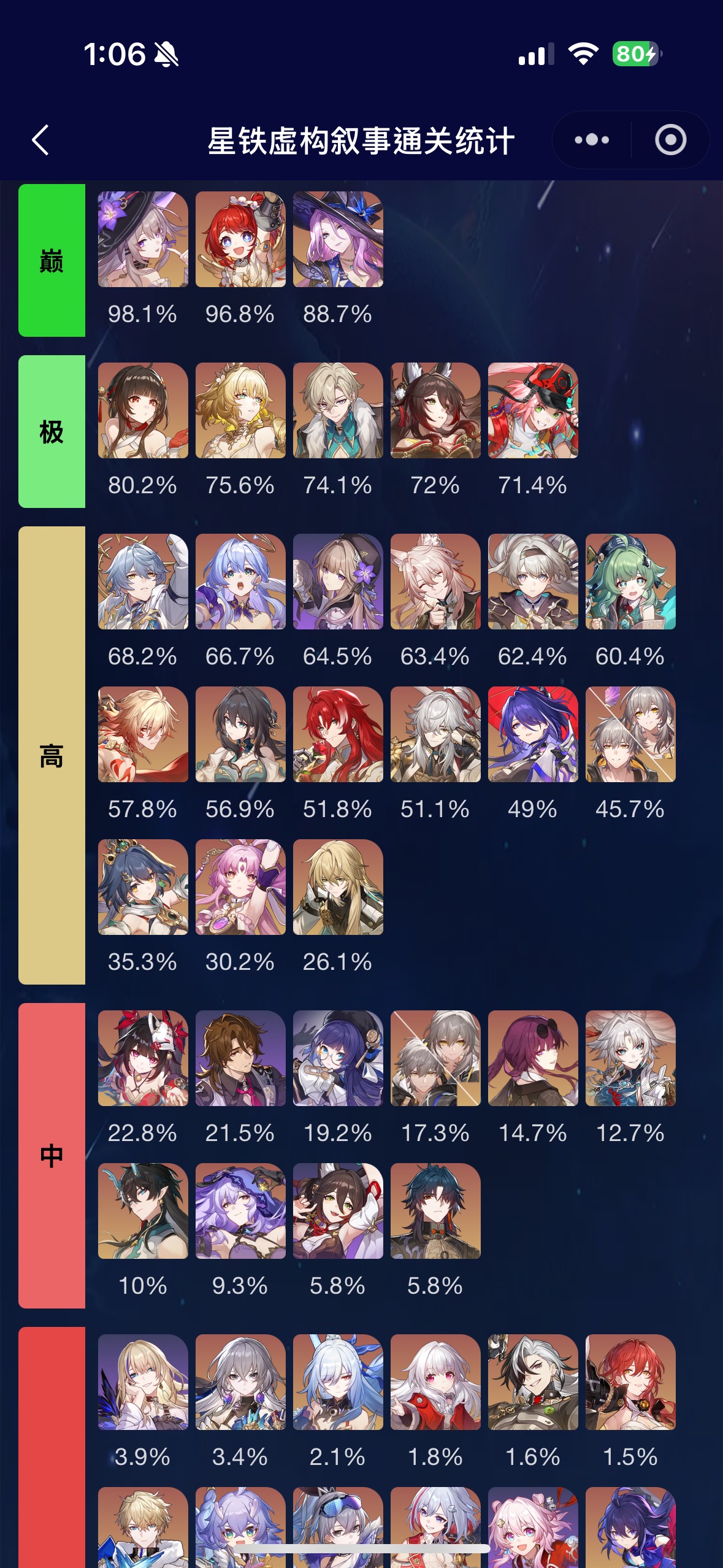 圖 風菫該怎麼抽