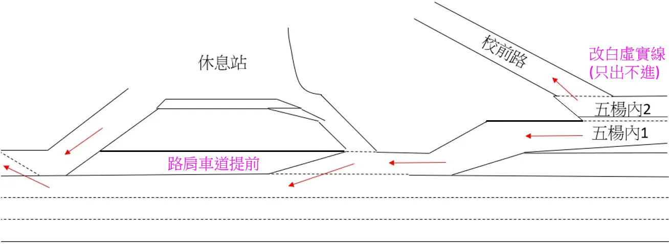 [圖]