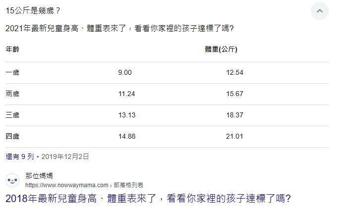 圖 小草是不是該去館長健身房練一練了？