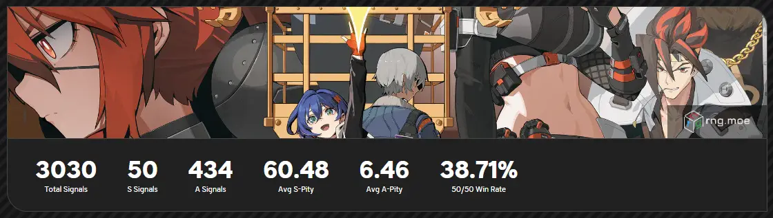 [閒聊] 米家三遊絕區零是不是比較不容易歪？