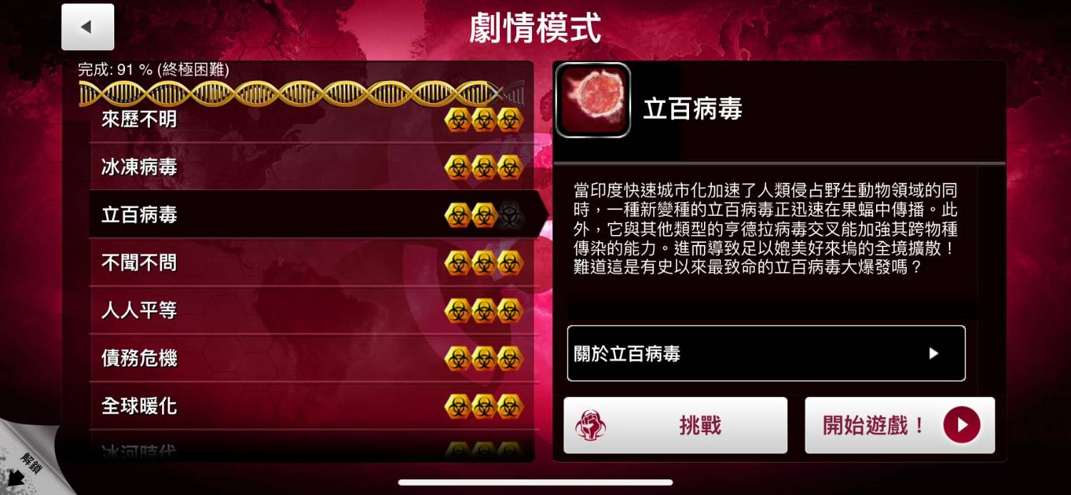 [新聞] 無藥可醫！印度爆「立百疫情」致死率75% - 八卦 - PTT.BEST 批踢踢爆文