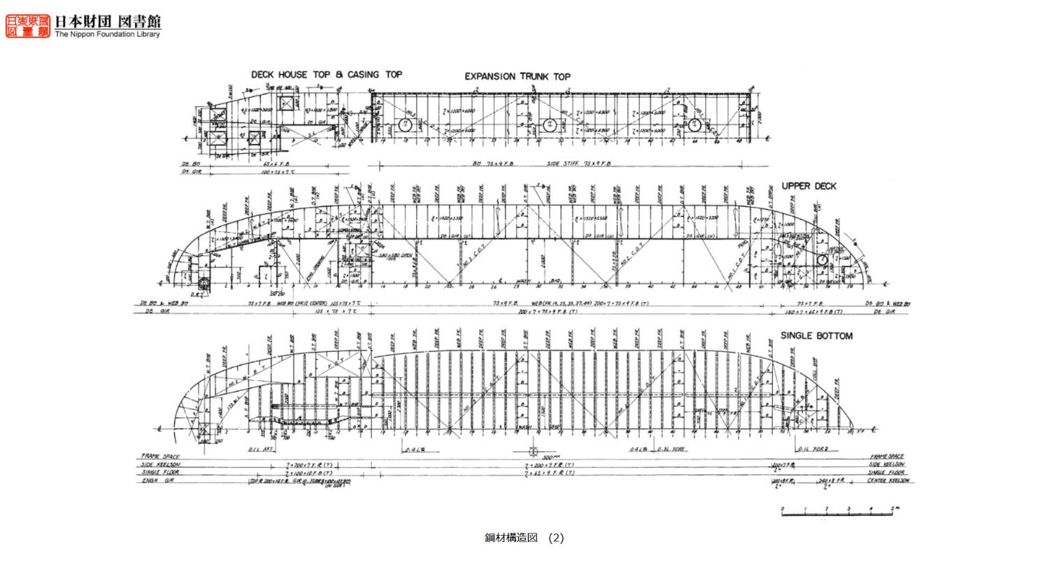 圖 沒有建模軟體的時代是怎麼設計航母的?