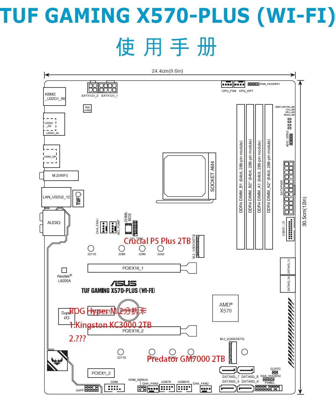 [請益] 4TB SSD選擇