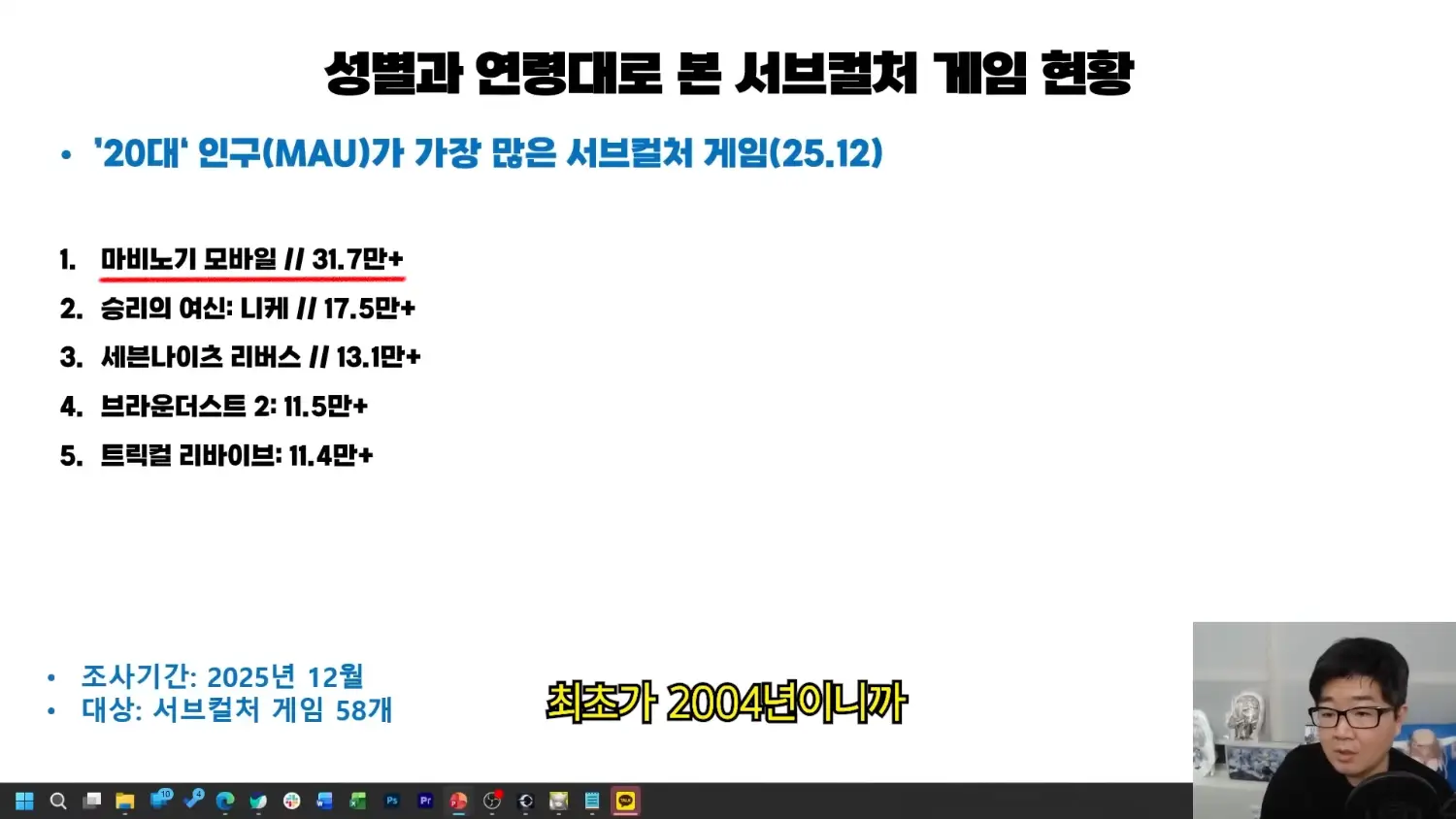 [情報] 韓國各年齡層及男女最受歡迎的二次元手遊 - 希洽 - PTT.BEST 批踢踢爆文 2