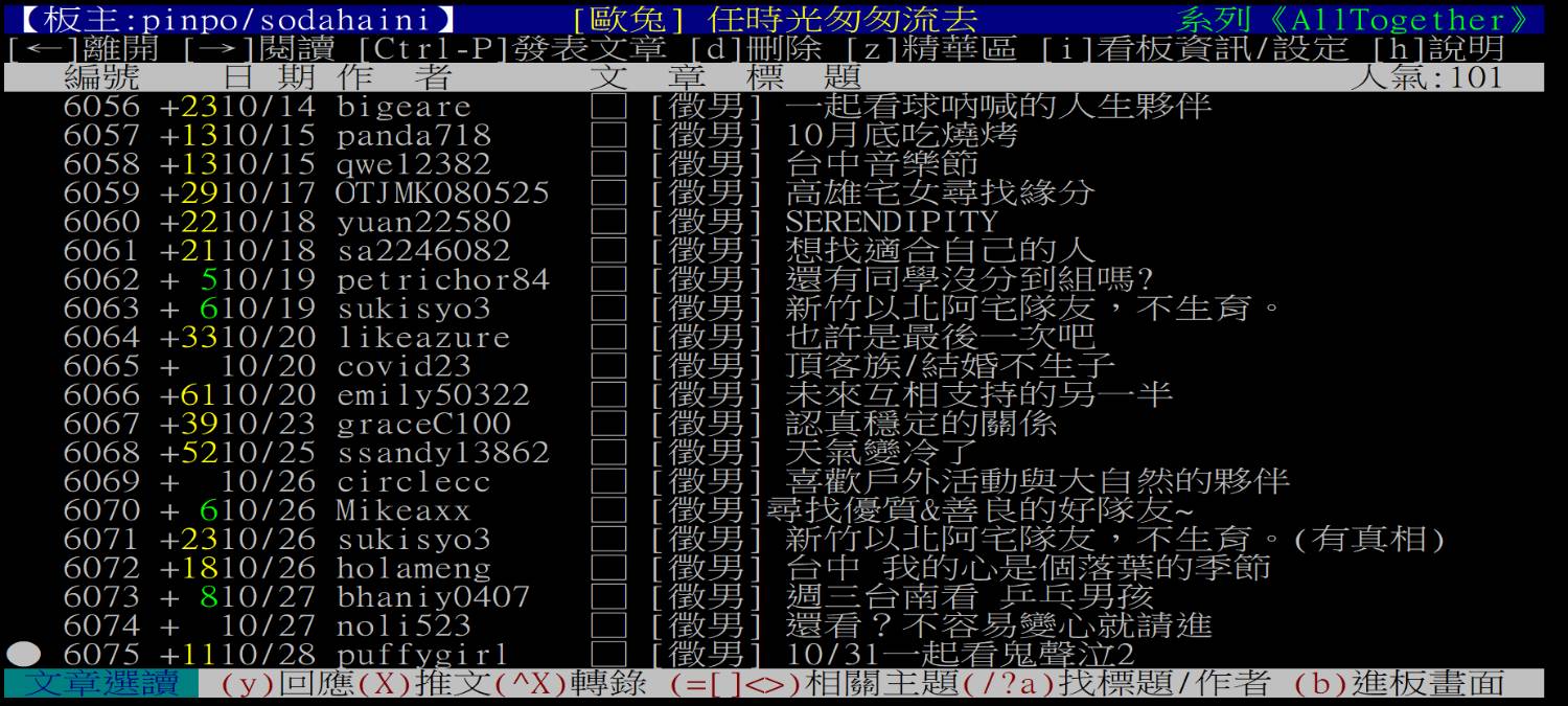 Re: [新聞] 300男搶不到…宜蘭單身聯誼報名男女太懸