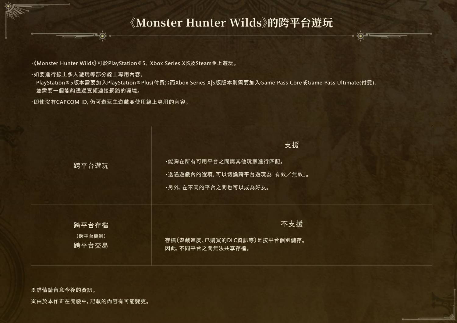 圖 Monster Hunter Wilds 新pv