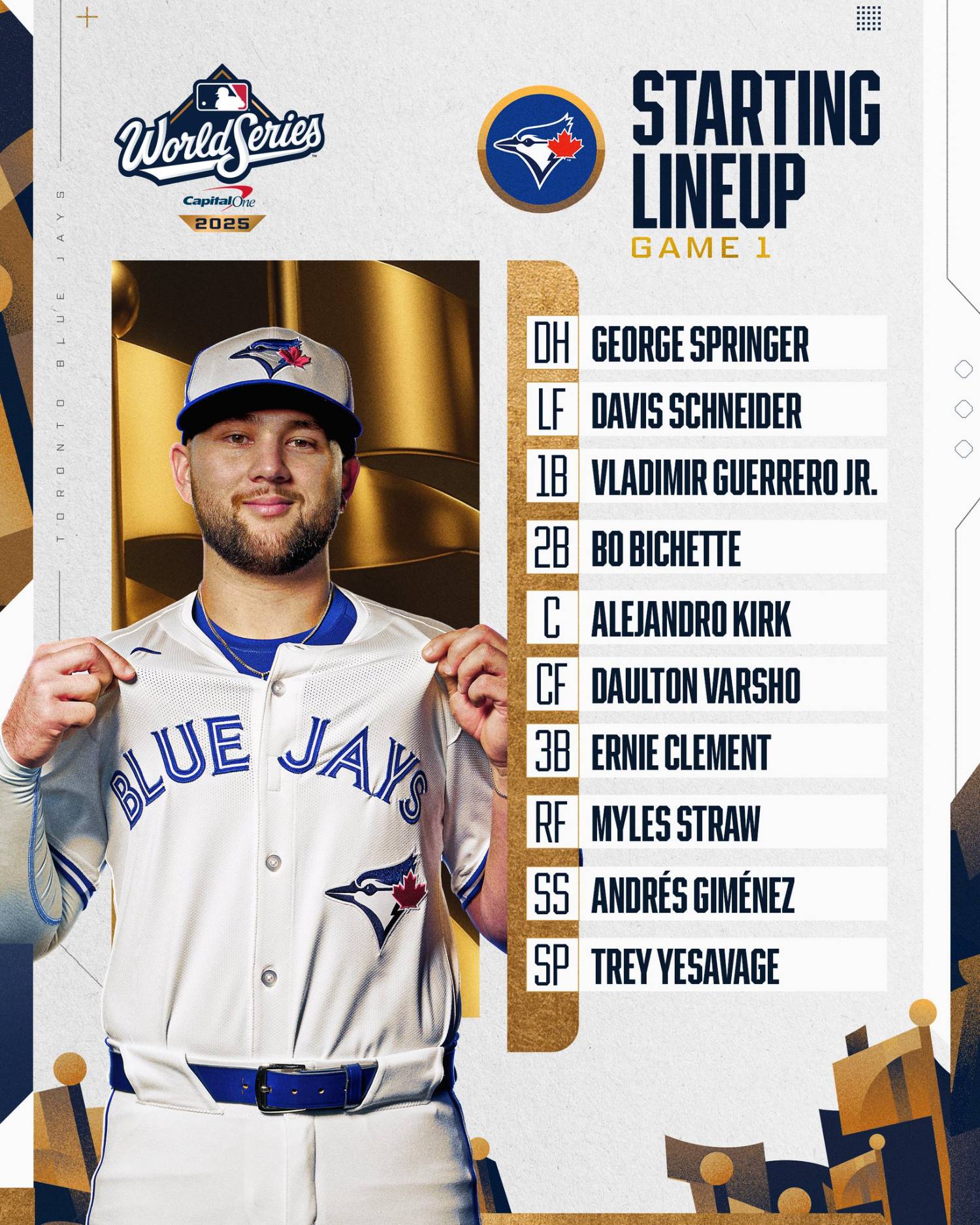 [分享] 今日藍鳥先發陣容