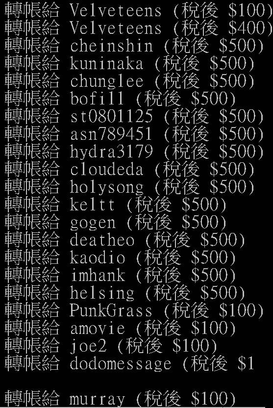 [討論] 政黑板的各位，新年快樂 - 政黑 - PTT.BEST 批踢踢爆文